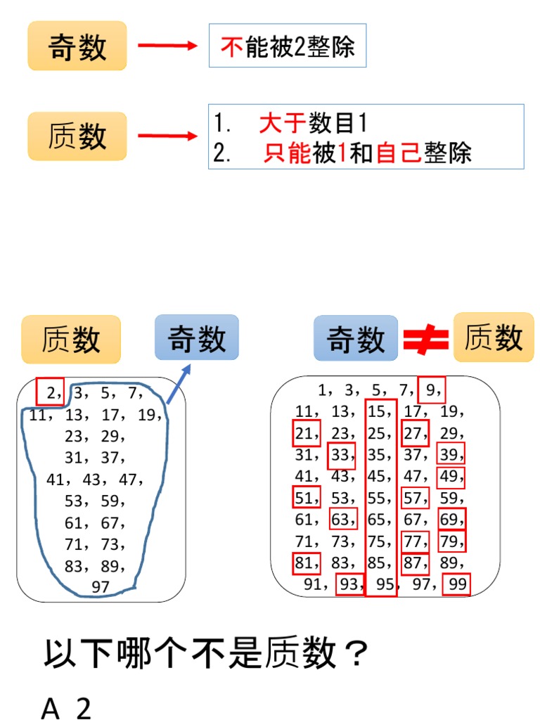 数学6 第1课