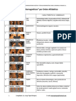 LISTA PARES CON NVOS (1).pdf