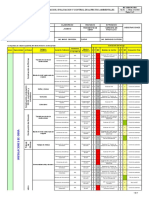 c004 Matriz Iperc