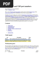 Network Port Numbers.