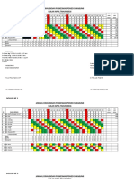 Jadwal Dinas Poned