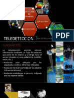 TELEDETECCION