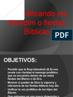 Decodificando Las Fiestas Biblicas PDF