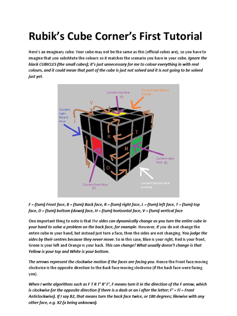 Rubiks Cube Corners First Tutorial PDF Teaching Mathematics