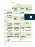 Flujograma de Procesos Contratacion Eventuales.2019.Gino