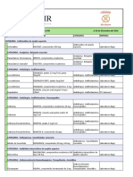 LISTADO Medicamentos 28 Dic 2018 Protegida