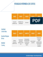 ContabilidadIntermedia MallaCurricular PDF