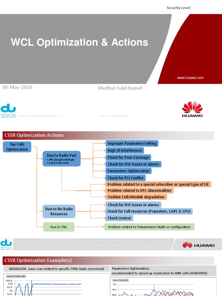 WCL Optimization & Actions | PDF | Wireless | Digital Technology