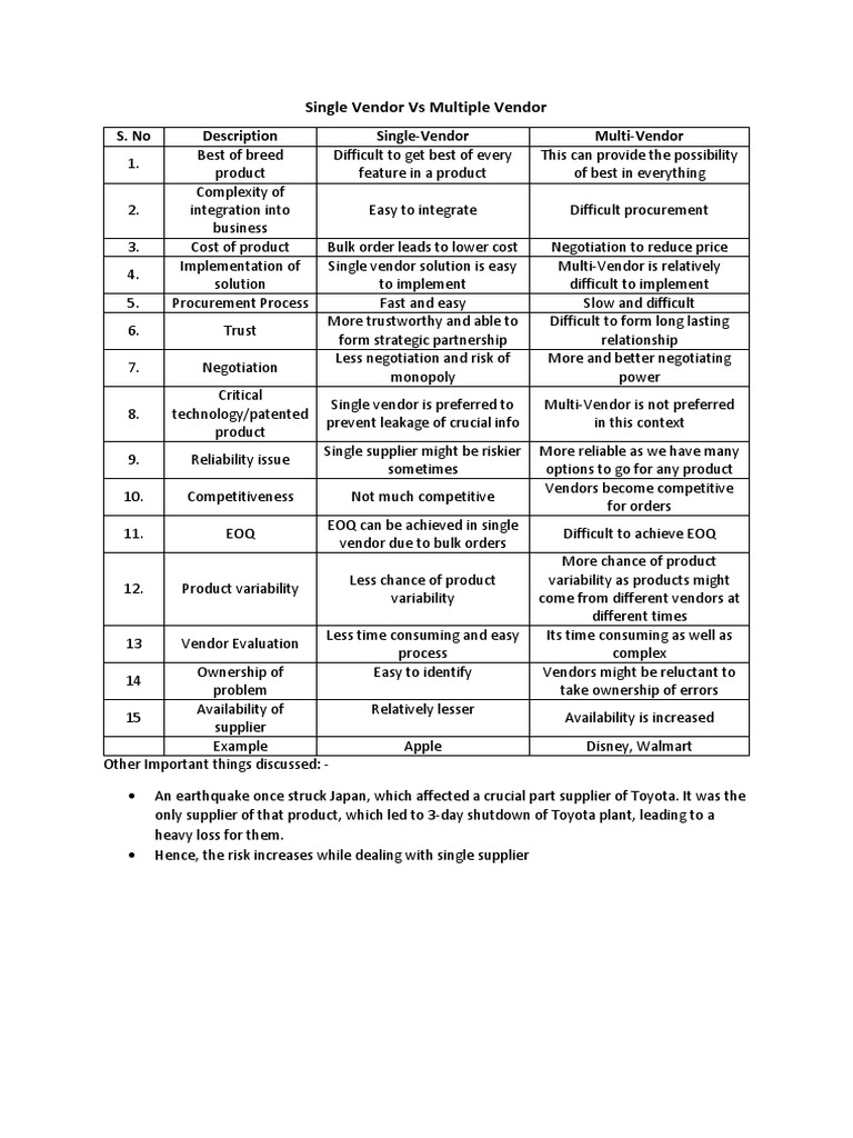 Single Vendor Vs Multi Vendor PDF Negotiation Procurement