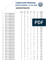 Resultados Último Simulacro Regional