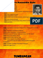 Biodata Aminudin Baki