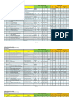 Quezon City PDF