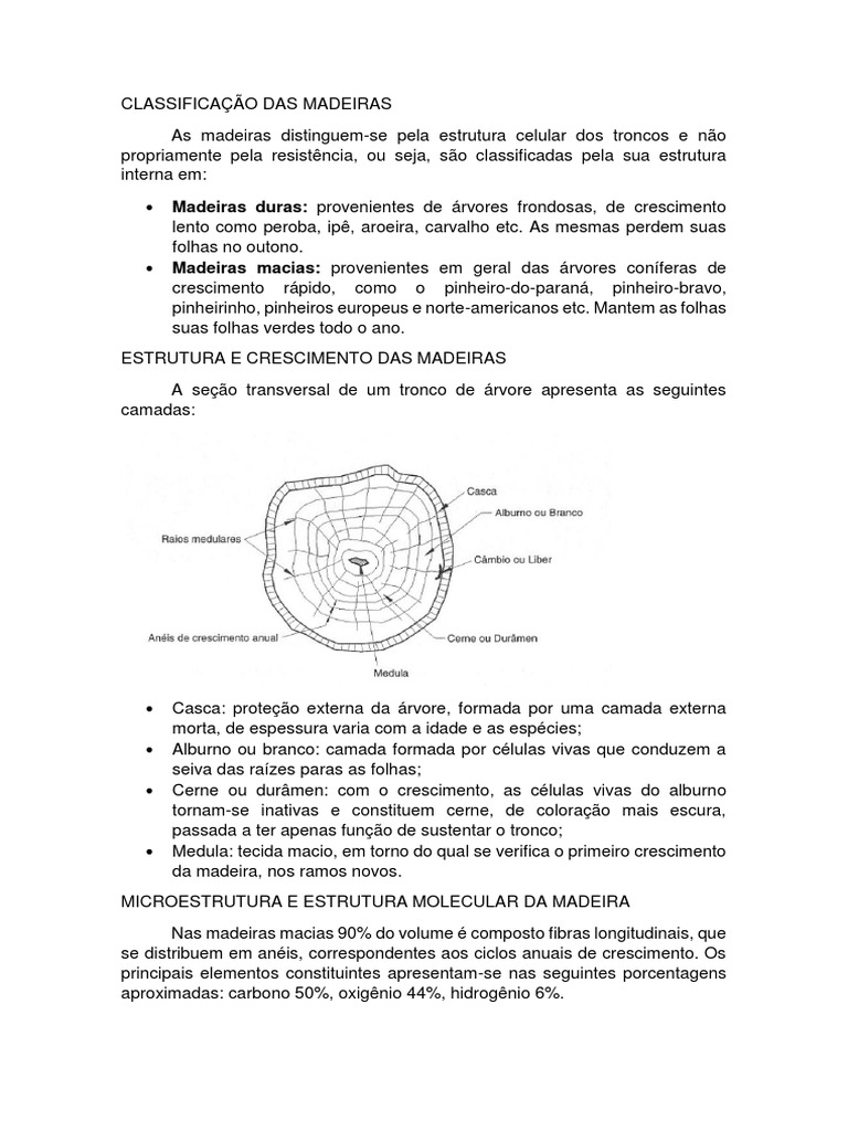 Classificação e Propriedades da Madeira | PDF | Madeira | Flambagem