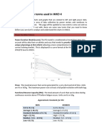 Glossary For WKO4