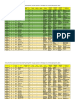 ΑΠΟΤΕΛΕΣΜΑΤΑ ΤΕΛΙΚΟΥ 2019 Football Κατάταξη προκριματικής φάσης PDF