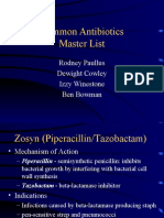 Common Antibiotics Master List: Rodney Paullus Dewight Cowley Izzy Winestone Ben Bowman