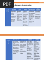 Abordagem do doente crítico.docx