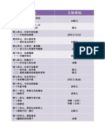 四年级文体类别