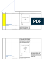 error analysis standards