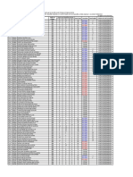 Esdep Ns 2018 Resultado Prova Escrita Questoes Objetivas