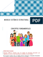 Presentación 1, Tema 2. Modelo Sistemico Estructural