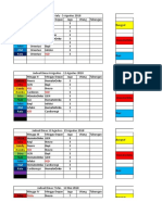 Jadwal Jaga Kelompok A