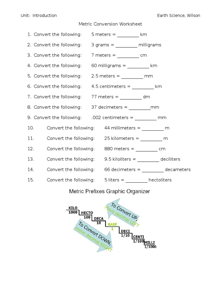 Metric Conversion Worksheet  PDF  Metre  Quantity Intended For Metric Conversion Worksheet With Answers