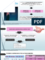 IRA: Insuficiencia respiratoria aguda