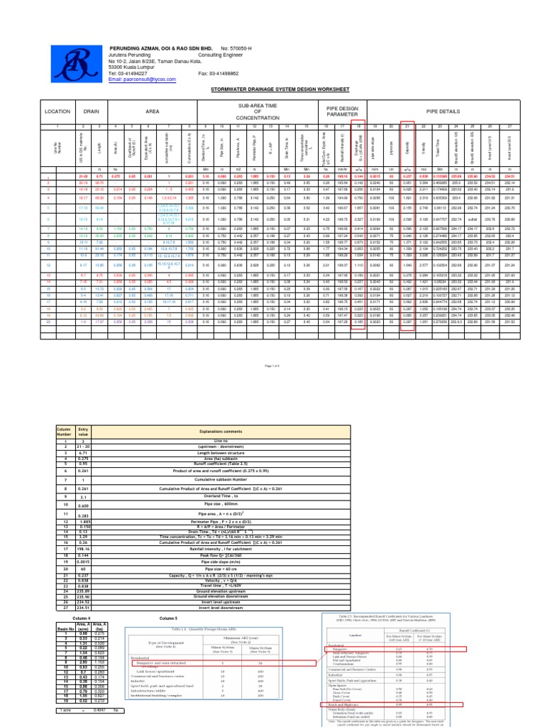 Rational Method Example Latest PDF | PDF | Storm Drain | Surface Runoff
