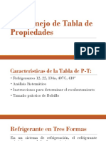 1.8 Manejo de Tabla de Propiedades