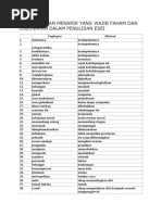 ULASAN PT3 ULASAN PT3