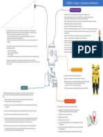 Resumen Unidad 1 NOM020-2 PDF