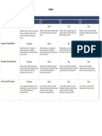 Rubrics Changes in Matter