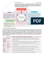 Deberes y responsabilidades que derivan de los derechos                                                                               17 de abril.docx