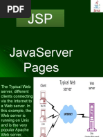 JSP - PPTX ROOPAM