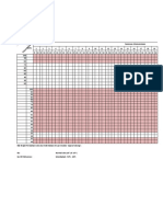 Form Monitoring Suhu Dan Kelembaban23