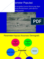 Parameter Populasi