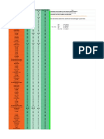 Hasil Nilai SPMB Pknstan 2018 (Unofficial)