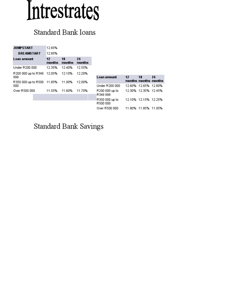 Standard Bank Home Loan Rates 2019 | PDF | Business | Finance & Money ...