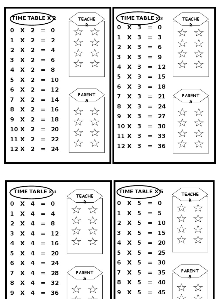 Buku Bijak Sifir Pdf