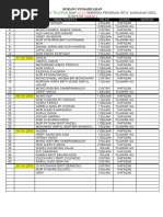 Download BORANG PEMARKAHAN TAHAP 1 by Ummi Najibah SN40234692 doc pdf