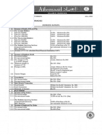 Islamic Schedule of Charges 2018