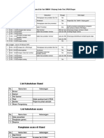 Rundown Dan List Kebutuhan Edu Fair