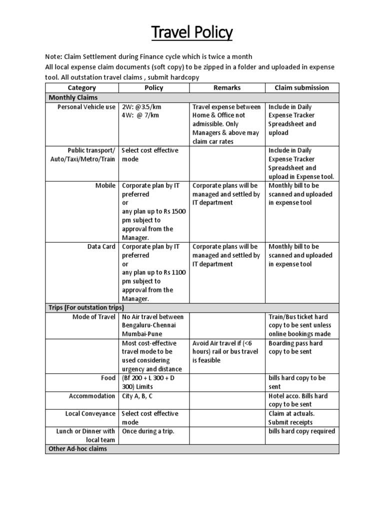 Travel Policy Category Policy Remarks Claim Submission Monthly Claims
