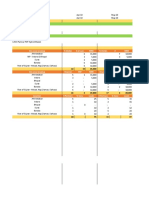 Channel Team template (1).xlsx