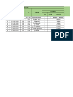 Doksan Iks RW 05,06 Cipedak