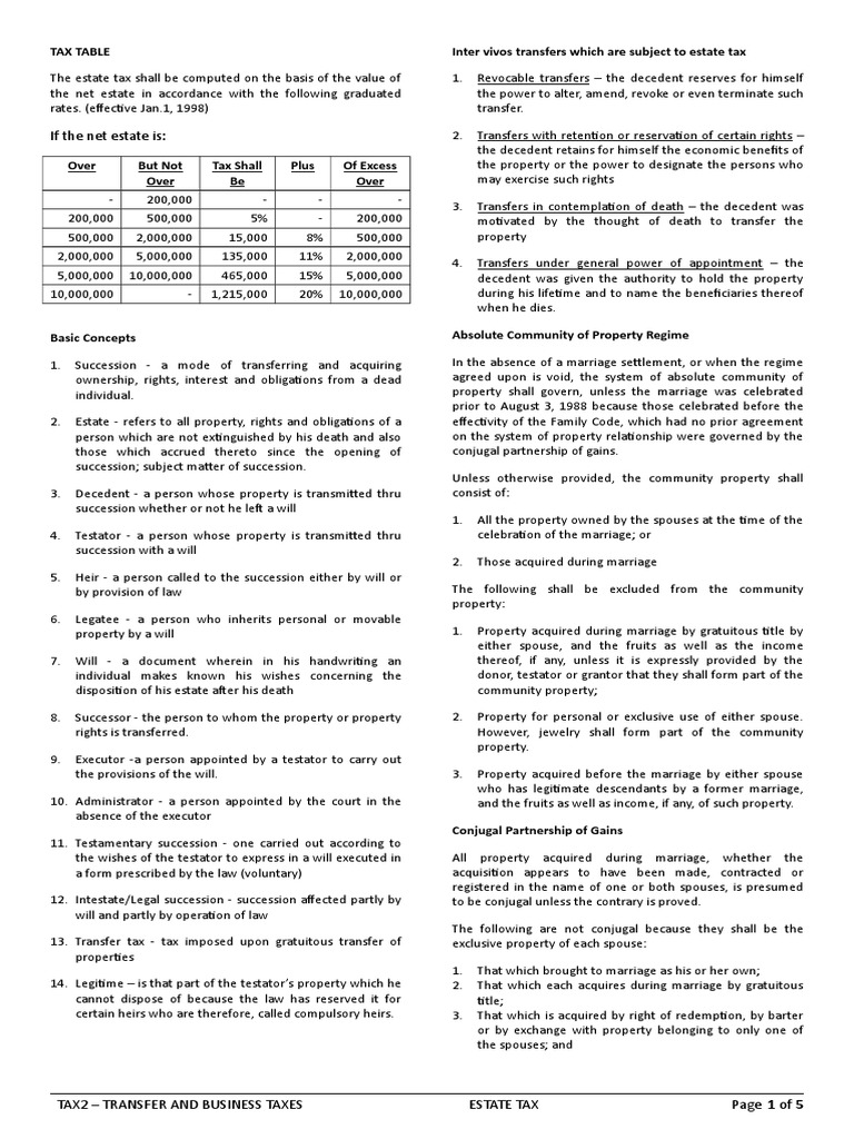 ESTATE TAX TABLE AND INTER VIVOS TRANSFERS | PDF | Estate Tax In The ...