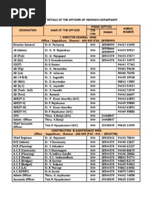 Phone Directory