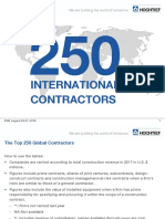 Top 250 International Contractors