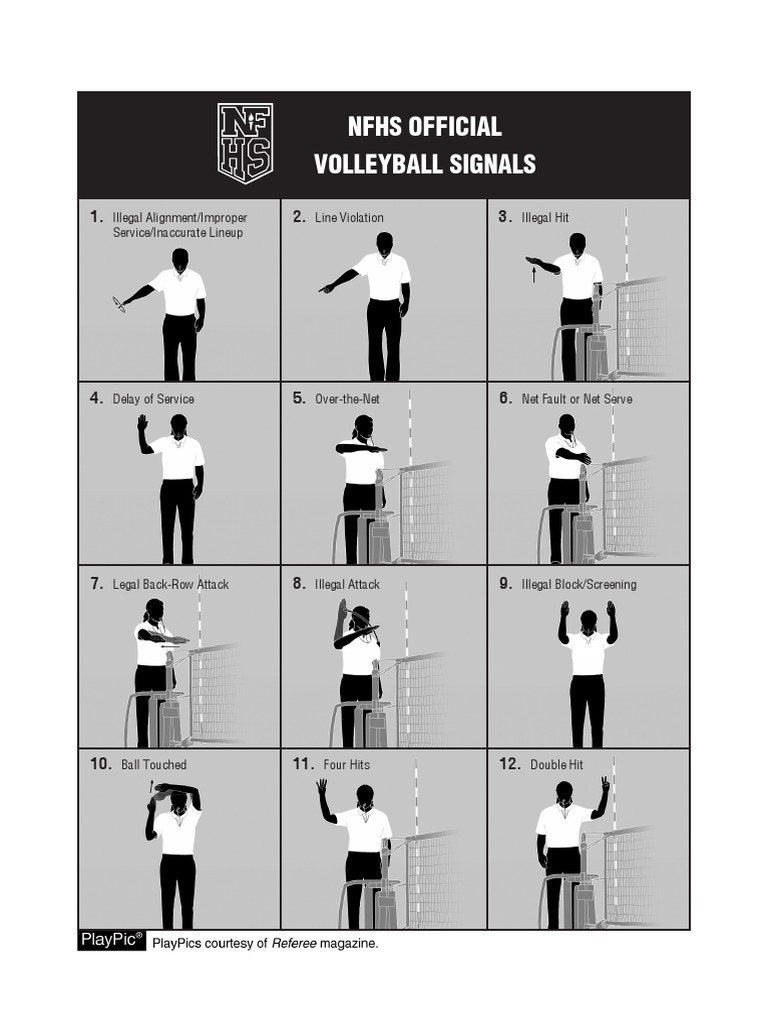 Referee Signals » Rule Book Admin